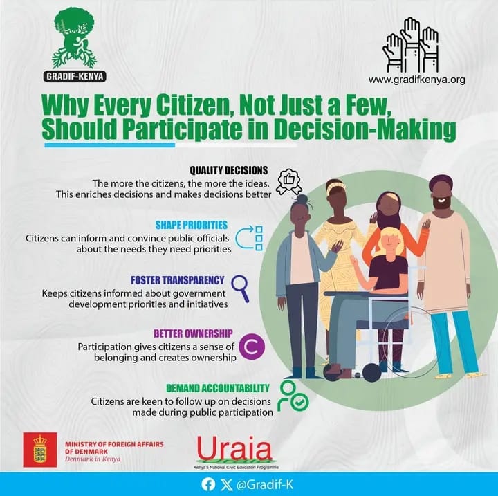 Step 2: Initial Setup