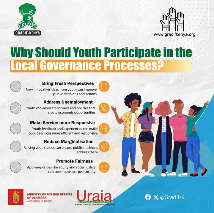 Step 4: Final Result